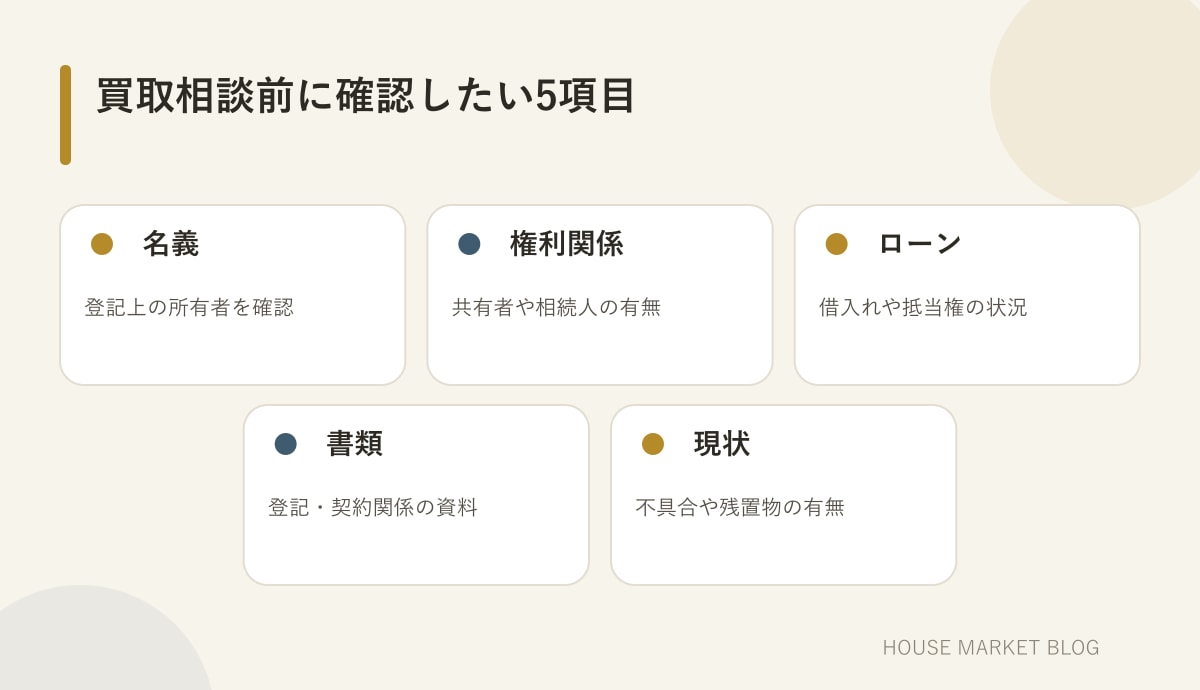 不動産買取の相談前に名義、権利、ローン、書類、建物状態を確認するチェックリスト
