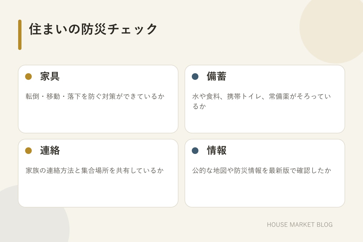 地震に備えて住まいで確認したい項目のチェックリスト
