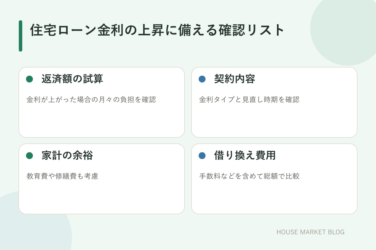 住宅ローン金利が上昇する場面で確認したい4項目をまとめたチェックリスト