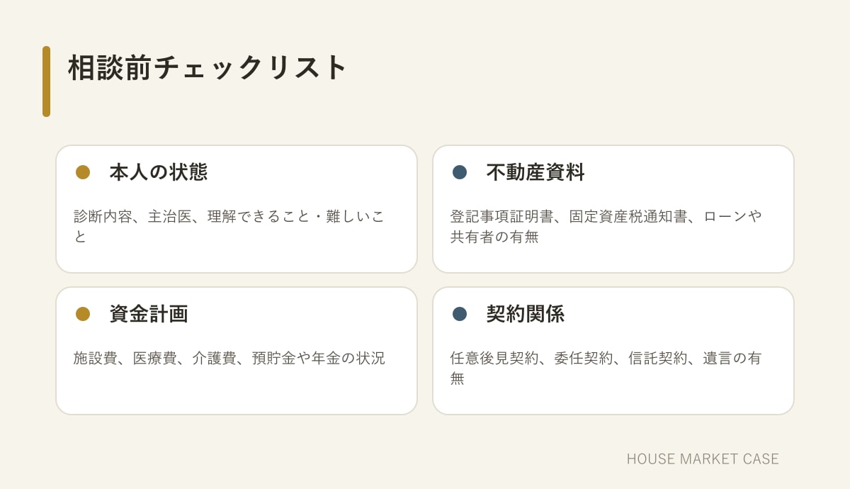 認知症の親の家を売る前に準備する資料のチェックリスト