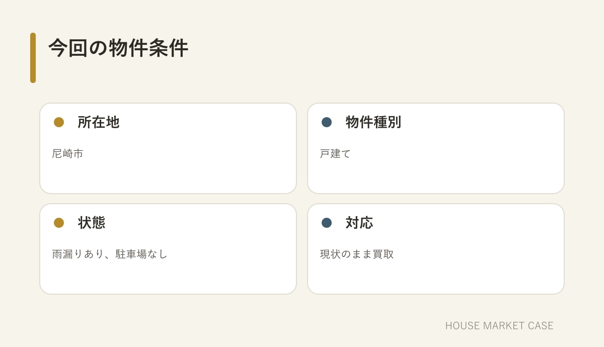 尼崎市の雨漏りがある戸建てを現状買取した事例のポイント