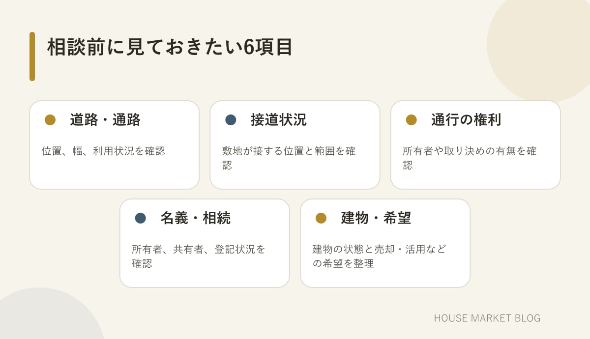 再建築不可物件について相談する前に確認したい項目をまとめたチェックリスト