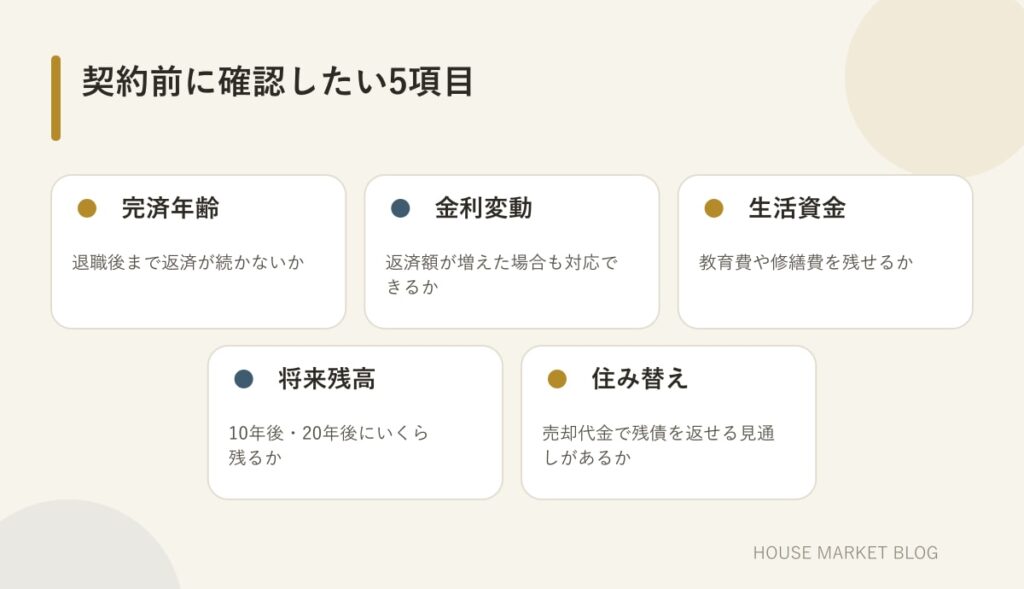 住宅ローン契約前に確認する完済年齢、金利、生活資金、将来残高、住み替え予定のチェックリスト