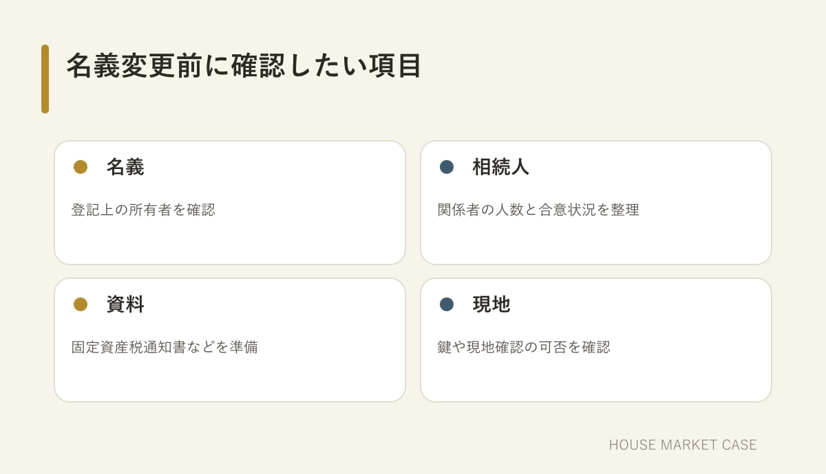 相続した親の家を売却相談する前の確認項目チェック図